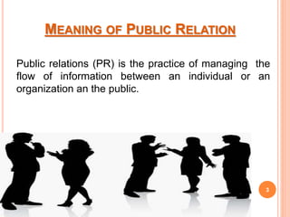 P R Meaning Ppt prm | PPTX