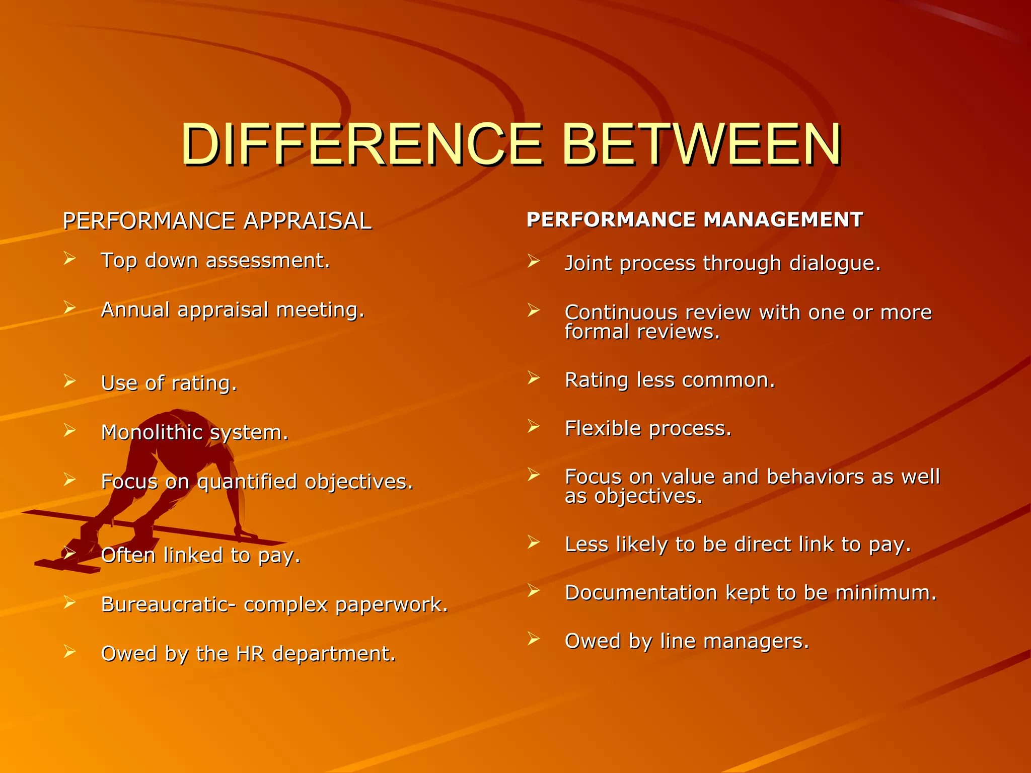DIFFERENCE BETWEENDIFFERENCE BETWEEN
PERFORMANCE APPRAISALPERFORMANCE APPRAISAL
 Top down assessment.Top down assessment.
 Annual appraisal meeting.Annual appraisal meeting.
 Use of rating.Use of rating.
 Monolithic system.Monolithic system.
 Focus on quantified objectives.Focus on quantified objectives.
 Often linked to pay.Often linked to pay.
 Bureaucratic- complex paperwork.Bureaucratic- complex paperwork.
 Owed by the HR department.Owed by the HR department.
PERFORMANCE MANAGEMENTPERFORMANCE MANAGEMENT
 Joint process through dialogue.Joint process through dialogue.
 Continuous review with one or moreContinuous review with one or more
formal reviews.formal reviews.
 Rating less common.Rating less common.
 Flexible process.Flexible process.
 Focus on value and behaviors as wellFocus on value and behaviors as well
as objectives.as objectives.
 Less likely to be direct link to pay.Less likely to be direct link to pay.
 Documentation kept to be minimum.Documentation kept to be minimum.
 Owed by line managers.Owed by line managers.
 