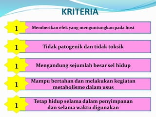 KRITERIA
Memberikan efek yang menguntungkan pada host1
Tidak patogenik dan tidak toksik1
Mengandung sejumlah besar sel hidup1
Mampu bertahan dan melakukan kegiatan
metabolisme dalam usus1
Tetap hidup selama dalam penyimpanan
dan selama waktu digunakan1
 