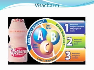 Vitacharm
 