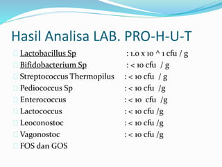 Hasil Analisa LAB. PRO-H-U-T
 Lactobacillus Sp : 1.0 x 10 ^ 1 cfu / g
 Bifidobacterium Sp : < 10 cfu / g
 Streptococcus Thermopilus : < 10 cfu / g
 Pediococcus Sp : < 10 cfu /g
 Enterococcus : < 10 cfu /g
 Lactococcus : < 10 cfu /g
 Leoconostoc : < 10 cfu /g
 Vagonostoc : < 10 cfu /g
 FOS dan GOS
 