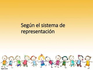 Según el sistema de
representación
 