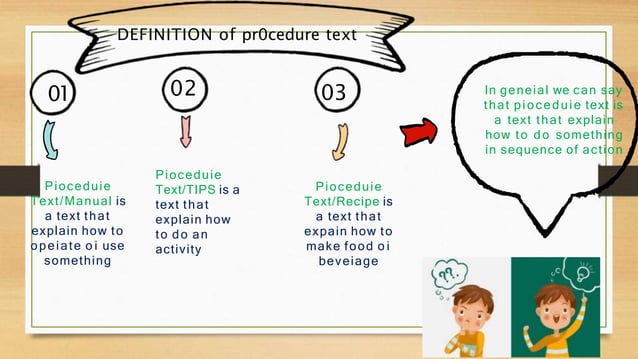 PPT Procedure text.pptx | Desktop Publishing | Computer Software and ...