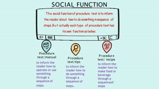 PPT Procedure text.pptx