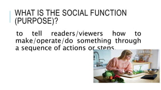 WHAT IS THE SOCIAL FUNCTION
(PURPOSE)?
to tell readers/viewers how to
make/operate/do something through
a sequence of actions or steps.
 