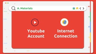 A. Materials
Youtube
Account
M
T
X
T
F
Internet
Connection
 