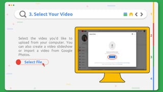 3. Select Your Video
Select file
Select the video you'd like to
upload from your computer. You
can also create a video slideshow
or import a video from Google
Photos.
2
3
4
1
 