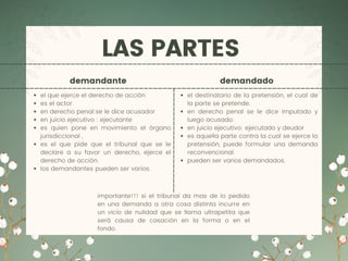 LAS PARTES
demandante demandado
el que ejerce el derecho de acción
es el actor
en derecho penal:se le dice acusador
en juicio ejecutivo : ejecutante
es quien pone en movimiento el órgano
jurisdiccional ,
es el que pide que el tribunal que se le
declare a su favor un derecho, ejerce el
derecho de acción.
los demandantes pueden ser varios.
el destinatario de la pretensión, el cual de
la parte se pretende.
en derecho penal se le dice imputado y
luego acusado.
en juicio ejecutivo: ejecutado y deudor
es aquella parte contra la cual se ejerce la
pretensión, puede formular una demanda
reconvencional.
pueden ser varios demandados.
importante!!! si el tribunal da mas de lo pedido
en una demanda a otra cosa distinta incurre en
un vicio de nulidad que se llama ultrapetita que
será causa de casación en la forma o en el
fondo.
 