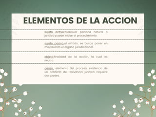 ELEMENTOS DE LA ACCION
sujeto pasivo:el estado, se busca poner en
movimiento el órgano jurisdiccional.
objeto:finalidad de la acción, la cual es
neutra.
causa: elemento del proceso, existencia de
un conflicto de relevancia jurídica requiere
dos partes.
sujeto activo:cualquier persona natural o
jurídica puede iniciar el procedimiento.
 