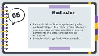 Mediación
• La función del mediador es ayudar para que los
contenidos lleguen de la mejor forma al estudiante.
es decir, se logre un mejor aprendizaje y que sea
permanente en la estructura cognitiva del
estudiante.
• Intencionalidad, significado y trascendencia.
 