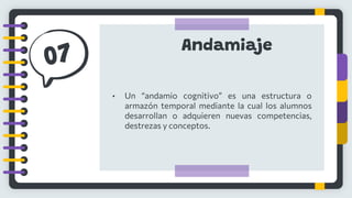 Andamiaje
• Un “andamio cognitivo” es una estructura o
armazón temporal mediante la cual los alumnos
desarrollan o adquieren nuevas competencias,
destrezas y conceptos.
 