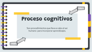 Son procedimientos que lleva a cabo el ser
humano para incorporar aprendizajes.
Proceso cognitivos
 