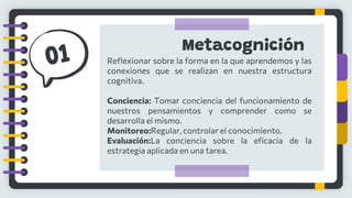Metacognición
Reflexionar sobre la forma en la que aprendemos y las
conexiones que se realizan en nuestra estructura
cognitiva.
Conciencia: Tomar conciencia del funcionamiento de
nuestros pensamientos y comprender como se
desarrolla el mismo.
Monitoreo:Regular, controlar el conocimiento.
Evaluación:La conciencia sobre la eficacia de la
estrategia aplicada en una tarea.
 