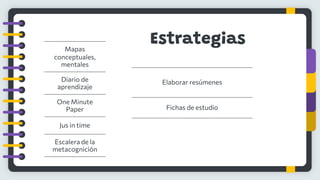 Estrategias
Mapas
conceptuales,
mentales
Diario de
aprendizaje
One Minute
Paper
Jus in time
Escalera de la
metacognición
Elaborar resúmenes
Fichas de estudio
 