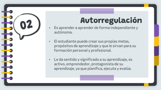 Autorregulación
• Es aprender a aprender de forma independiente y
autónoma.
• El estudiante puede crear sus propias metas,
propósitos de aprendizaje y que le sirvan para su
formación personal y profesional.
• Le da sentido y significado a su aprendizaje, es
activo, emprendedor, protagonista de su
aprendizaje, ya que planifica, ejecuta y evalúa.
 
