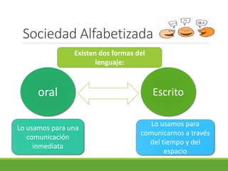 Ppt procesos de lectura y escritura | PPTX