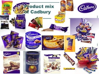 Product mix
of Cadbury
 