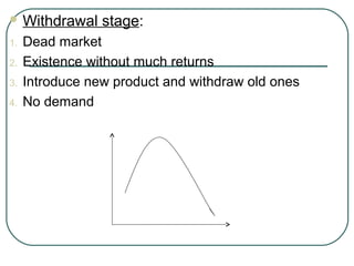  Withdrawal stage:
1. Dead market
2. Existence without much returns
3. Introduce new product and withdraw old ones
4. No demand
 