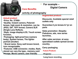  For example –
Digital Camera
Core Benefits
activity of photography
Actual product
•Price: Rs. 27500/-
•Quality: Instant camera, Polaroid
lenses, high zoom & resolution, can be
JPEG, GIF, TIFF format, Camera SLR
(Single Lens Reflect),
•Style: image display-LCD, Touch screen
function,
•Packaging: light-proof box (camera
body), System lenses, The lighter
portrait (shutter)
• Brand name: Sony well known brand,
icon recognizable,
•Features: USB connector, modes, flash,
stored can vary the type,, memory card
storage, Movie camera, user friendly
Augmented product:
Discounts: Available special retail
outlets only
Guarantee:2 yrs lenses & 1yr on
parts
Sales promotion :Deepika
Padukone, ads, new series
launches,
After sales services: at sony
specialized outlets spread across
country.
Carry packaging
Future Product:
•Projector
•Long hours recording
 