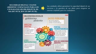 SEGURIDAD DIGITAL Y DATOS
ABIERTOS Y ESPACIALES PARA LOS
CIUDADANOS (DS 050-2018-PCM, DS
016-2017-PCM, RM 325-2007-PCM):
Las entidades deben garantizar la seguridad digital de sus
servicios y la apertura de sus datos para asegurar un
entorno confiable para los ciudadanos.
 