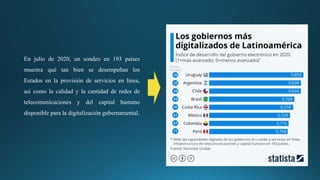 En julio de 2020, un sondeo en 193 países
muestra qué tan bien se desempeñan los
Estados en la provisión de servicios en línea,
así como la calidad y la cantidad de redes de
telecomunicaciones y del capital humano
disponible para la digitalización gubernamental.
 