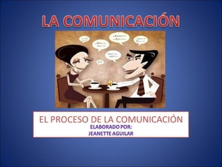 EL PROCESO DE LA COMUNICACIÓN 