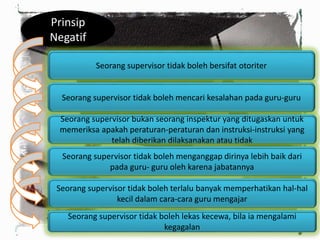 Prinsip
Negatif
Seorang supervisor tidak boleh bersifat otoriter
Seorang supervisor tidak boleh mencari kesalahan pada guru-guru
Seorang supervisor bukan seorang inspektur yang ditugaskan untuk
memeriksa apakah peraturan-peraturan dan instruksi-instruksi yang
telah diberikan dilaksanakan atau tidak
Seorang supervisor tidak boleh menganggap dirinya lebih baik dari
pada guru- guru oleh karena jabatannya
Seorang supervisor tidak boleh terlalu banyak memperhatikan hal-hal
kecil dalam cara-cara guru mengajar
Seorang supervisor tidak boleh lekas kecewa, bila ia mengalami
kegagalan
 