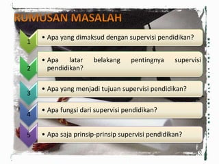 1
• Apa yang dimaksud dengan supervisi pendidikan?
2
• Apa latar belakang pentingnya supervisi
pendidikan?
3
• Apa yang menjadi tujuan supervisi pendidikan?
4
• Apa fungsi dari supervisi pendidikan?
5 • Apa saja prinsip-prinsip supervisi pendidikan?
 
