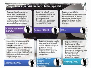 Pengertian supervisi menurut beberapa ahli :
• Supervisi adalah program
yang terencana untuk
memperbaki pengajaran.
Tujuan utama supervisi
adalah untuk memperbaiki
proses belajar mengajar.
P. Adam dan Frank
G. Dickey
• Supervisi adalah suatu
kegiatan pembelajaran
untuk membantu para
guru agar dalam
menjalankan pekerjaan
menjadi lebih baik.
Sutisna ( 1985 )
• Supervisi yang baik
hendaknya mengembangkan
kepemimpinan di dalam
kelompok, membangun
program latihan dalam
jabatan.
Wiles
• Supervisi merupakan usaha
mengawali, mengarahkan,
mengkoordinasi dan
membimbing secara individual
maupun secara kolektif, agar
lebih mengerti dan lebih efektif
dalam mewujudkan seluruh
fungsi pengajaran .
Sahertian ( 1990 )
• Supervisi sebagai segala
usaha pejabat sekolah
dalam memimpin guru-
guru dan tenaga
kependidikan lainnya,
untuk memperbaiki
pengajaran.
Dalam Carteer
Good’s
Dictionary of
Education
• Supervisi merupakan
bagian yang tidak
terpisahkan dari seluruh
proses administrasi
pendidikan yang ditujukan
terutama untuk
mengembangkan
efektifitas kinerja
personalia sekolah .
Pidarta ( 1988 )
 