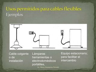 Cable colgante
o de
instalación
Lámparas
herramientas o
electrodomésticos
portátiles,
Equipo estacionario;
para facilitar el
intercambio
Lic. Henry Anyaipoma Hurtado
 