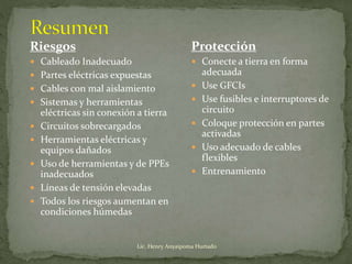 Riesgos
 Cableado Inadecuado
 Partes eléctricas expuestas
 Cables con mal aislamiento
 Sistemas y herramientas
eléctricas sin conexión a tierra
 Circuitos sobrecargados
 Herramientas eléctricas y
equipos dañados
 Uso de herramientas y de PPEs
inadecuados
 Líneas de tensión elevadas
 Todos los riesgos aumentan en
condiciones húmedas
Protección
 Conecte a tierra en forma
adecuada
 Use GFCIs
 Use fusibles e interruptores de
circuito
 Coloque protección en partes
activadas
 Uso adecuado de cables
flexibles
 Entrenamiento
Lic. Henry Anyaipoma Hurtado
 
