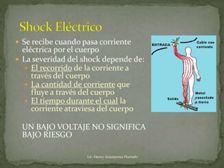  Se recibe cuando pasa corriente
eléctrica por el cuerpo
 La severidad del shock depende de:
 El recorrido de la corriente a
través del cuerpo
 La cantidad de corriente que
fluye a través del cuerpo
 El tiempo durante el cual la
corriente atraviesa del cuerpo
UN BAJO VOLTAJE NO SIGNIFICA
BAJO RIESGO
Lic. Henry Anyaipoma Hurtado
 
