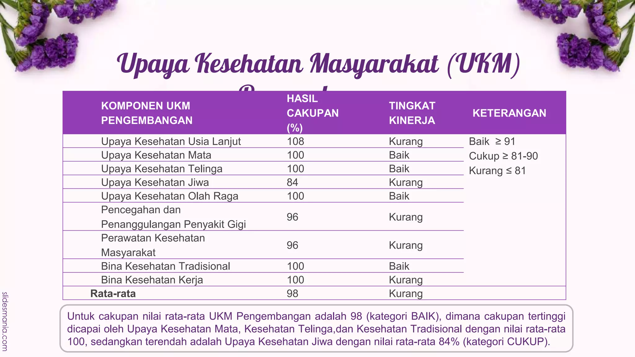 PPT PROFIL PKM.pptx