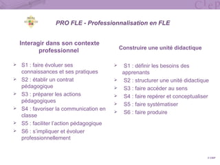 Interagir dans son contexte
professionnel
 S1 : faire évoluer ses
connaissances et ses pratiques
 S2 : établir un contrat
pédagogique
 S3 : préparer les actions
pédagogiques
 S4 : favoriser la communication en
classe
 S5 : faciliter l’action pédagogique
 S6 : s’impliquer et évoluer
professionnellement
Construire une unité didactique
 S1 : définir les besoins des
apprenants
 S2 : structurer une unité didactique
 S3 : faire accéder au sens
 S4 : faire repérer et conceptualiser
 S5 : faire systématiser
 S6 : faire produire
© CIEP
PRO FLE - Professionnalisation en FLE
 