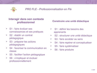 PRO FLE - Professionnalisation en Fle
Interagir dans son contexte
professionnel
 S1 : faire évoluer ses
connaissances et ses pratiques
 S2 : établir un contrat
pédagogique
 S3 : préparer les actions
pédagogiques
 S4 : favoriser la communication en
classe
 S5 : faciliter l’action pédagogique
 S6 : s’impliquer et évoluer
professionnellement
Construire une unité didactique
 S1 : définir les besoins des
apprenants
 S2 : structurer une unité didactique
 S3 : faire accéder au sens
 S4 : faire repérer et conceptualiser
 S5 : faire systématiser
 S6 : faire produire
© CIEP
 