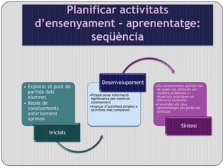 Planificar activitats d’ensenyament – aprenentatge: seqüència
