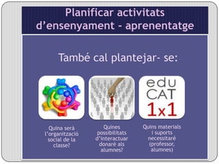 Planificar activitats d’ensenyament - aprenentatgeTambé cal plantejar- se: