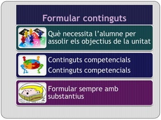 Formular continguts