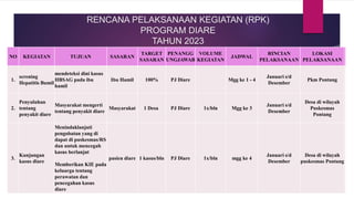 PPT PROGRAM DIARE.pptx