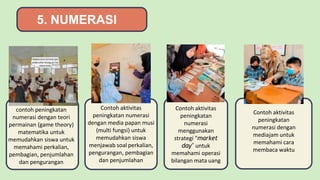 contoh peningkatan
numerasi dengan teori
permainan (game theory)
matematika untuk
memudahkan siswa untuk
memahami perkalian,
pembagian, penjumlahan
dan pengurangan
Contoh aktivitas
peningkatan numerasi
dengan media papan musi
(multi fungsi) untuk
memudahkan siswa
menjawab soal perkalian,
pengurangan, pembagian
dan penjumlahan
Contoh aktivitas
peningkatan
numerasi
menggunakan
strategi "market
day" untuk
memahami operasi
bilangan mata uang
Contoh aktivitas
peningkatan
numerasi dengan
mediajam untuk
memahami cara
membaca waktu
 
