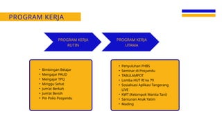 PROGRAM KERJA
RUTIN
• Bimbingan Belajar
• Mengajar PAUD
• Mengajar TPQ
• Minggu Sehat
• Jum’at Berkah
• Jum’at Bersih
• Pin Polio Posyandu
PROGRAM KERJA
• Penyuluhan PHBS
• Seminar di Posyandu
• TABULAMPOT
• Lomba HUT RI ke 79
• Sosialisasi Aplikasi Tangerang
LIVE
• KWT (Kelompok Wanita Tani)
• Santunan Anak Yatim
• Mading
PROGRAM KERJA
UTAMA
 