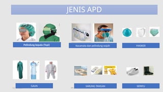 11/19/2024 PPI di FKTP_Kemkes 2020 20
JENIS APD
Pelindung kepala (Topi) Kacamata dan pelindung wajah MASKER
GAUN SARUNG TANGAN SEPATU
 