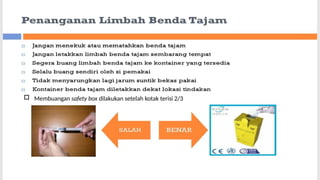 11/19/2024 PPI di FKTP_Kemkes 2020 35
 Membuangan safety box dilakukan setelah kotak terisi 2/3
 