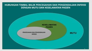 HUBUNGAN TIMBAL BALIK PENCEGAHAN DAN PENGENDALIAN INFEKSI
DENGAN MUTU DAN KESELAMATAN PASIEN
PENCEGAHAN DAN PENGENDALIAN
INFEKSI
MUTU
KESELAMATAN
PASIEN
4
 