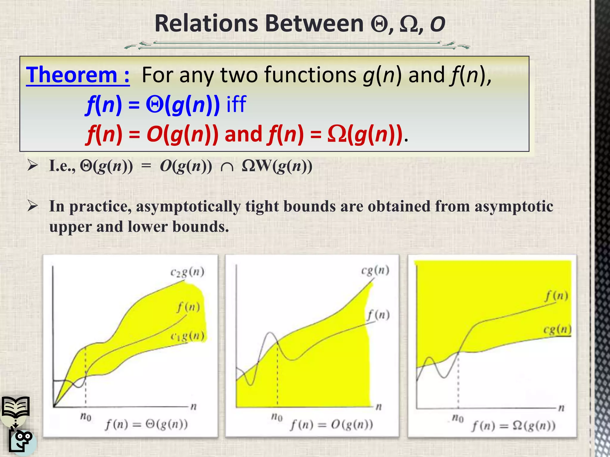 Relations Between , W, O
Theorem : For any two functions g(n) and f(n),
f(n) = (g(n)) iff
f(n) = O(g(n)) and f(n) = W(g(n)).
 I.e., (g(n)) = O(g(n))  WW(g(n))
 In practice, asymptotically tight bounds are obtained from asymptotic
upper and lower bounds.
 