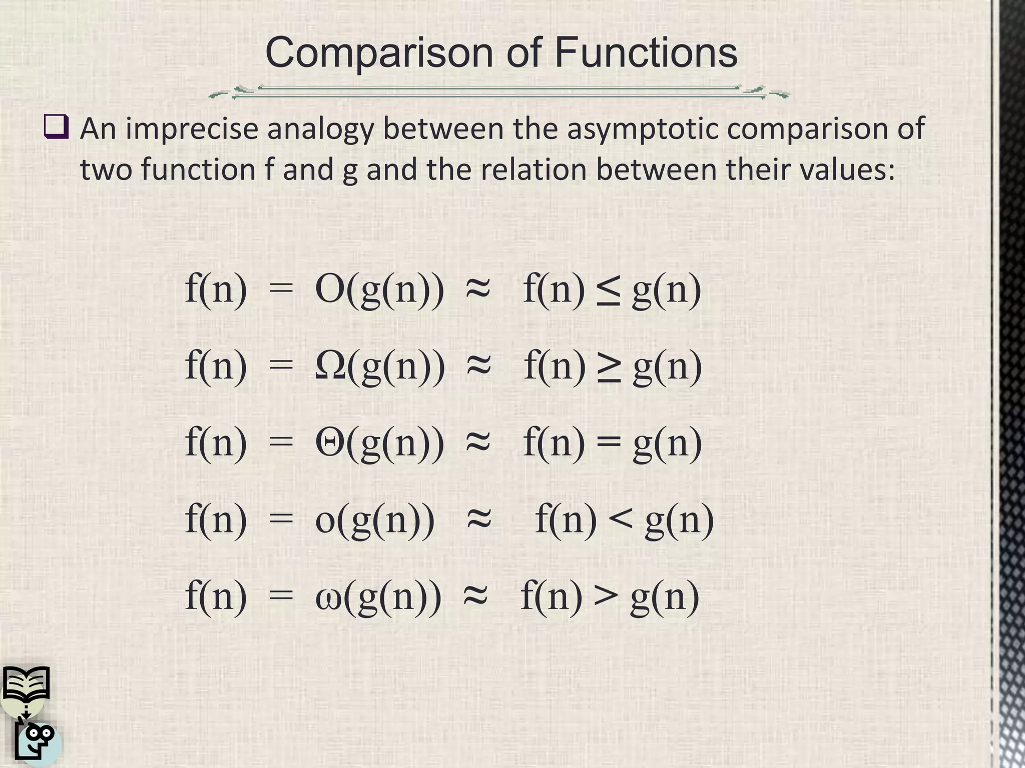 Comparison of Functions
 An imprecise analogy between the asymptotic comparison of
two function f and g and the relation between their values:
f(n) = O(g(n)) ≈ f(n) ≤ g(n)
f(n) = Ω(g(n)) ≈ f(n) ≥ g(n)
f(n) = Θ(g(n)) ≈ f(n) = g(n)
f(n) = o(g(n)) ≈ f(n) < g(n)
f(n) = ω(g(n)) ≈ f(n) > g(n)
 