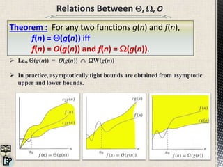 Relations Between , W, O
Theorem : For any two functions g(n) and f(n),
f(n) = (g(n)) iff
f(n) = O(g(n)) and f(n) = W(g(n)).
 I.e., (g(n)) = O(g(n))  WW(g(n))
 In practice, asymptotically tight bounds are obtained from asymptotic
upper and lower bounds.
 