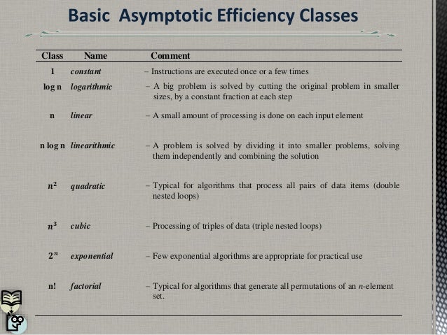 Asymptotic Notation
