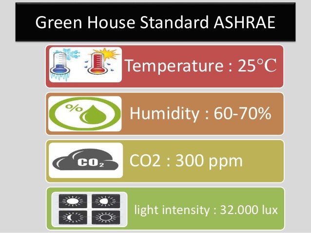 Green house monitoring based on arduino