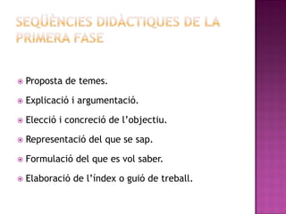    Proposta de temes.

   Explicació i argumentació.

   Elecció i concreció de l’objectiu.

   Representació del que se sap.

   Formulació del que es vol saber.

   Elaboració de l’índex o guió de treball.
 